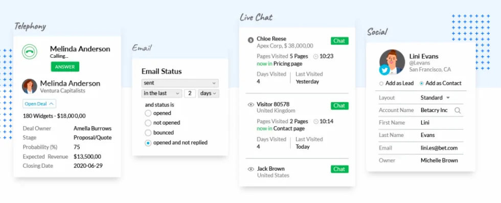 Zoho CRM multichannel customer engagement